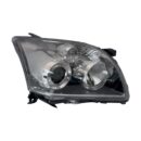 Far Toyota Avensis 2006-2009 (SAĞ, ZENONLU TİP)